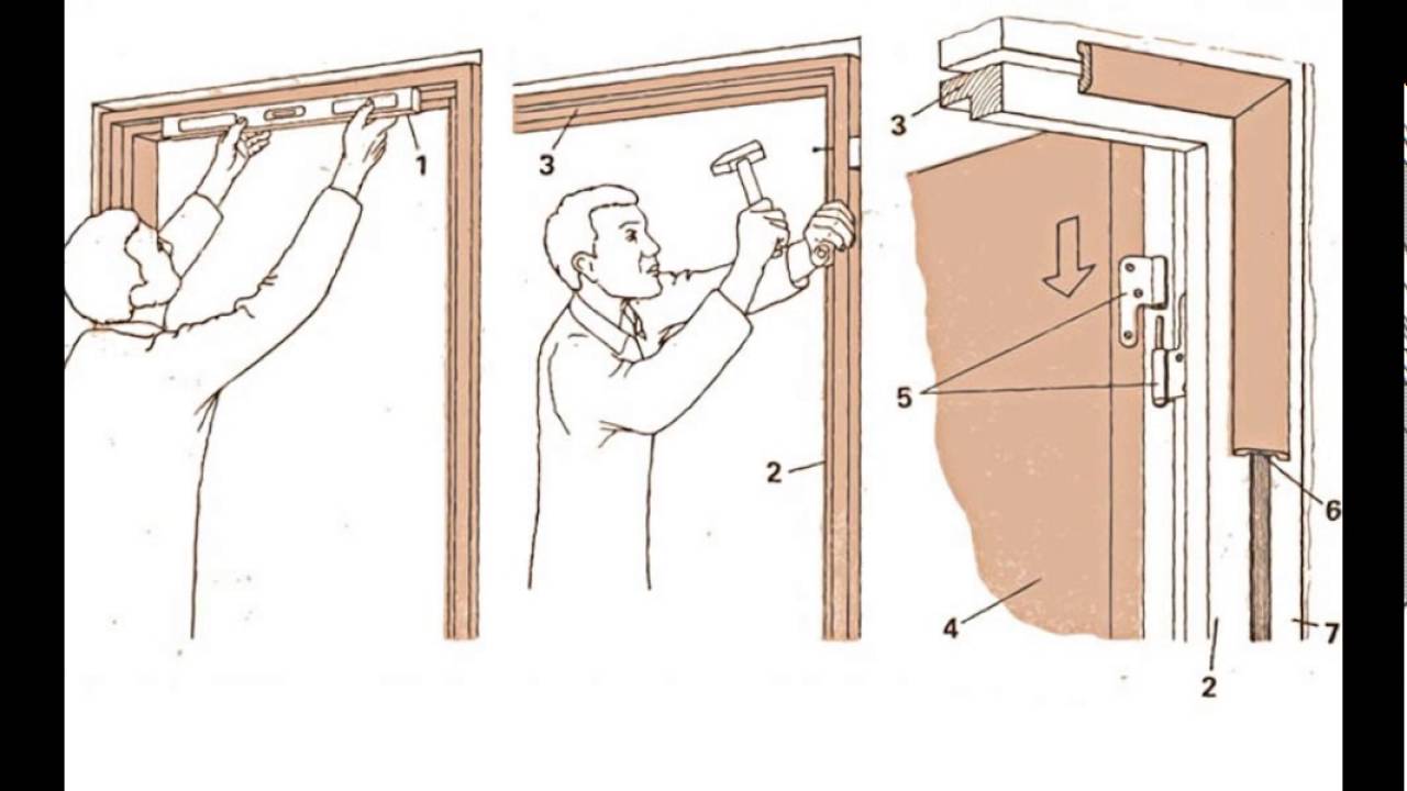 Как сделать складную дверь книжку своими руками: советы по монтажу